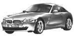 BMW E86 C2094 Fault Code